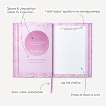 Load image into Gallery viewer, TableTopics Inspiration Prompted Journal