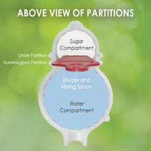 Load image into Gallery viewer, Nectar Aide Self Measuring Pitcher
