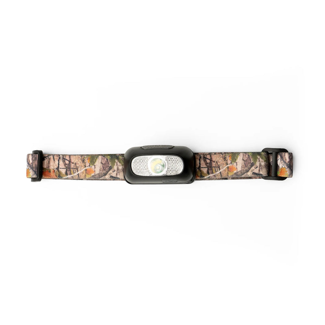 Night Scope Rechargeable LED Head Lamp - Ranger Band